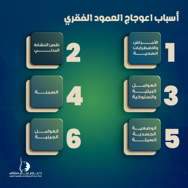 أسباب اعوجاج العمود الفقري