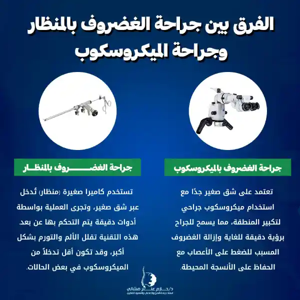 ما الفرق بين جراحة الغضروف بالمنظار وجراحة الميكروسكوب؟