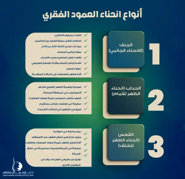 أنواع انحناء العمود الفقري